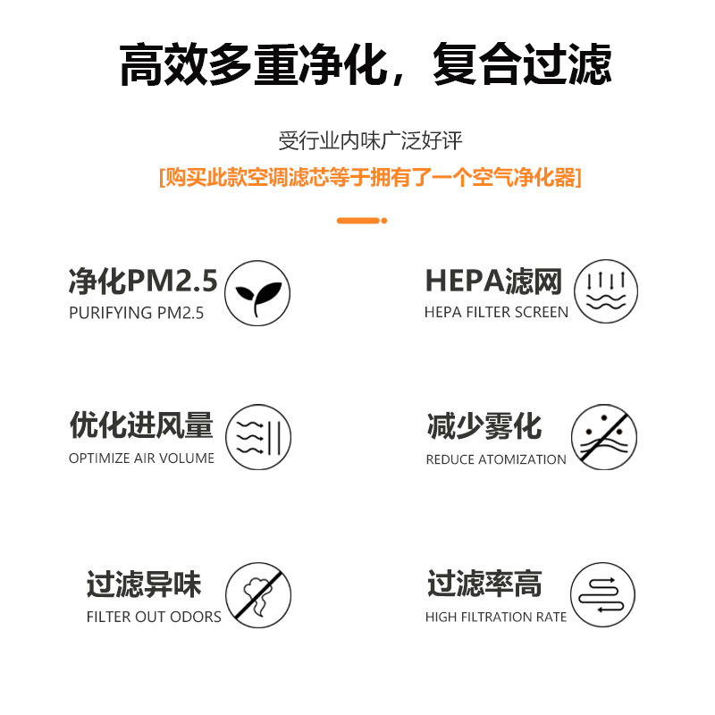 芳香付き活性炭キャビンエアフィルター、N95グレードフィルタ - Filter Replacement N95 のレビューと価格