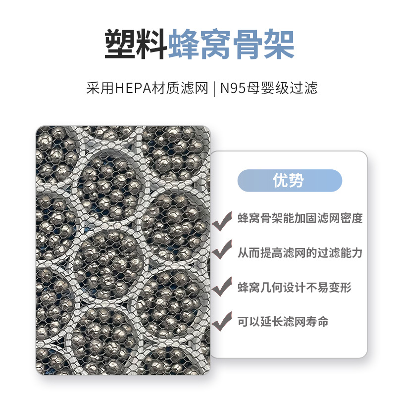 芳香付き活性炭キャビンエアフィルター、N95グレードフィルタ - Filter Replacement N95 のレビューと価格